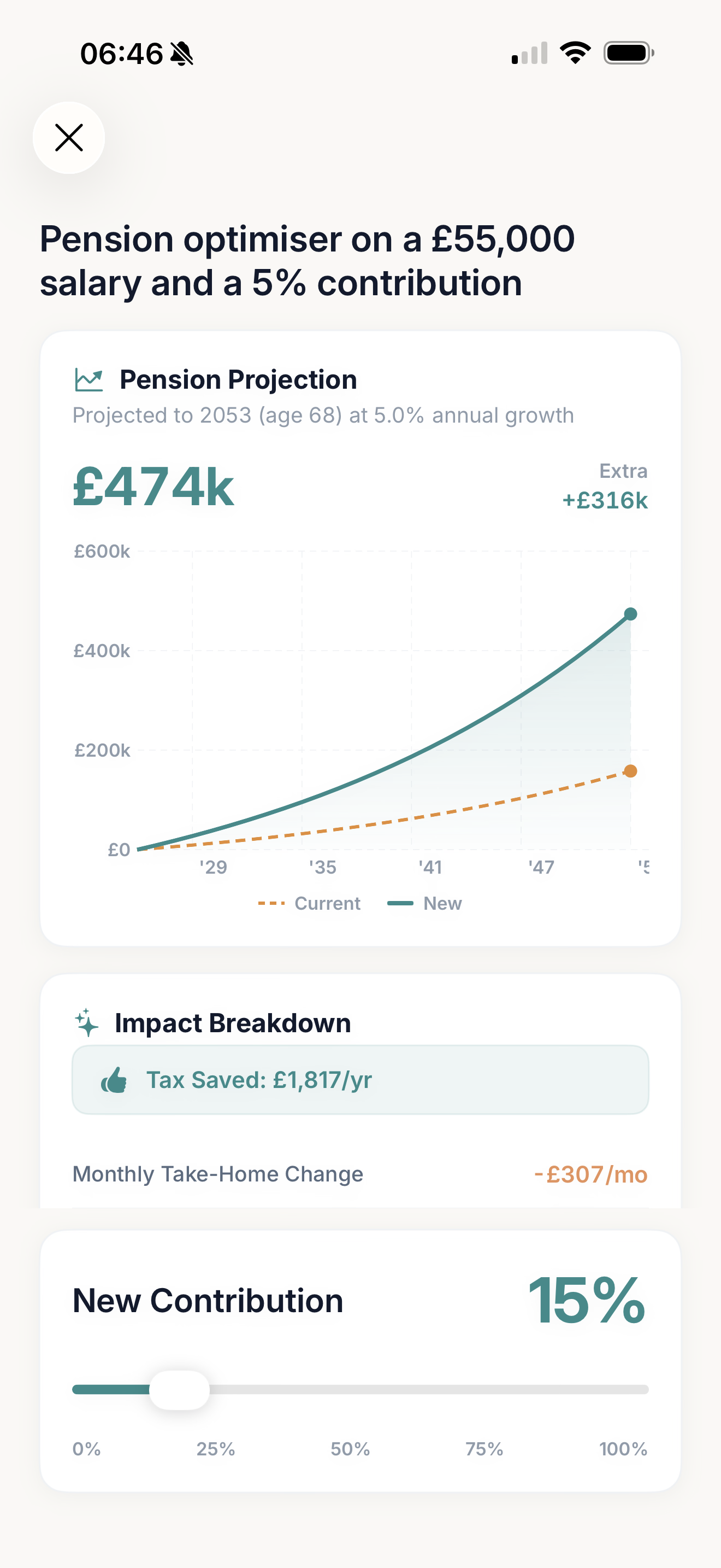 Pension Optimiser